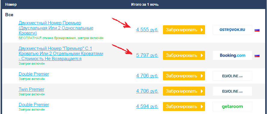 забронируйте отель в Турции в одиночку все включено