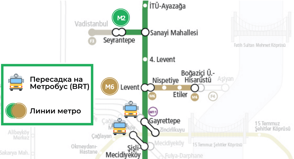 Филиал M6 в Стамбуле